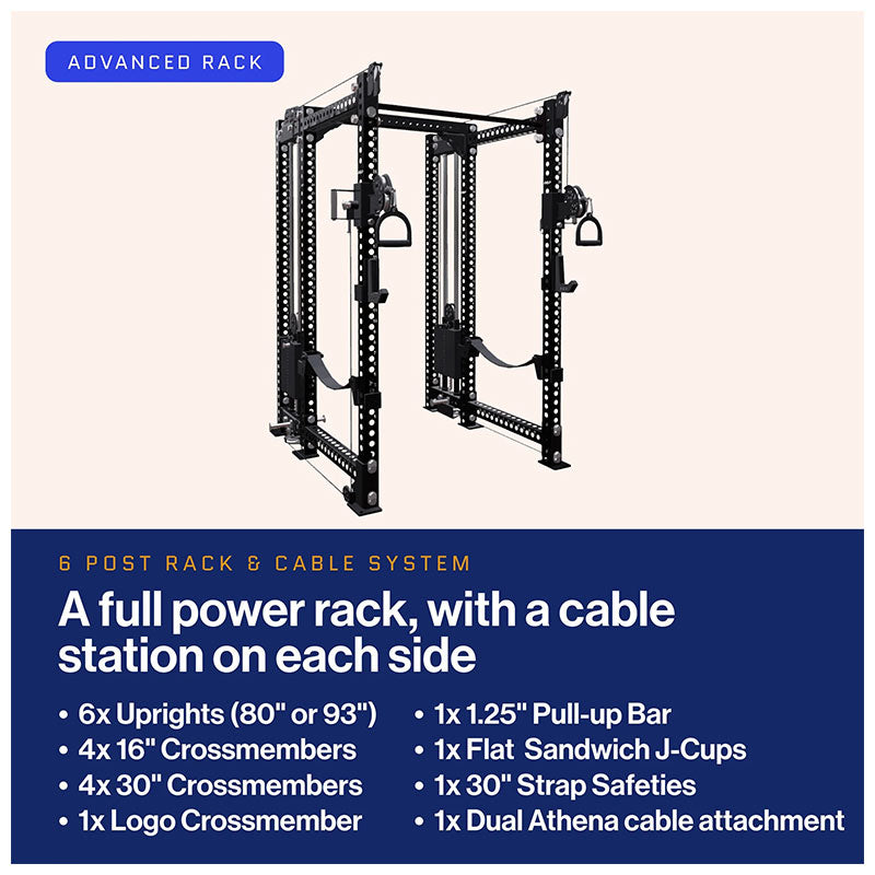 Advanced Rack - 6 Post with Dual Athena