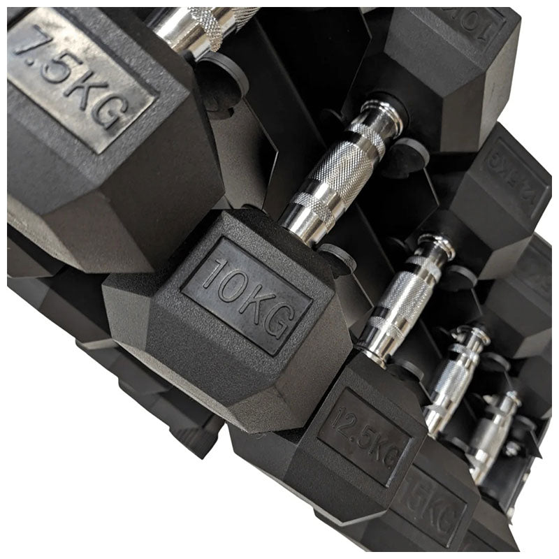 Dumbbell Tree Sets