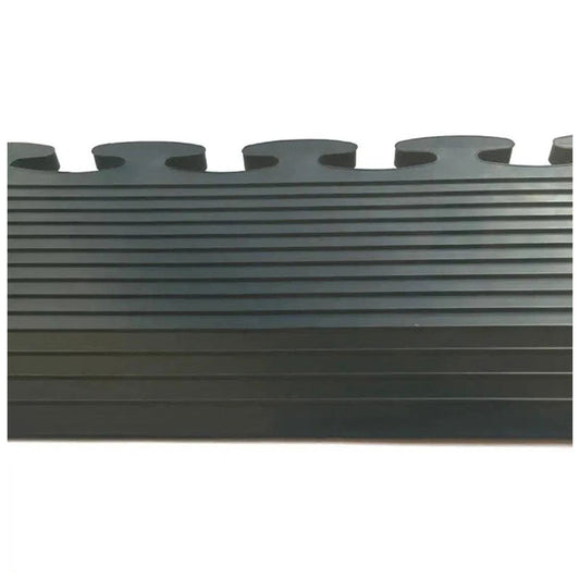 Motion Range