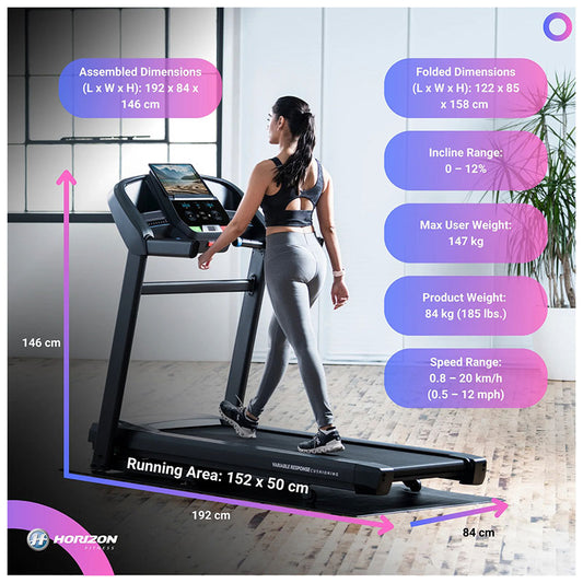 Motion Range