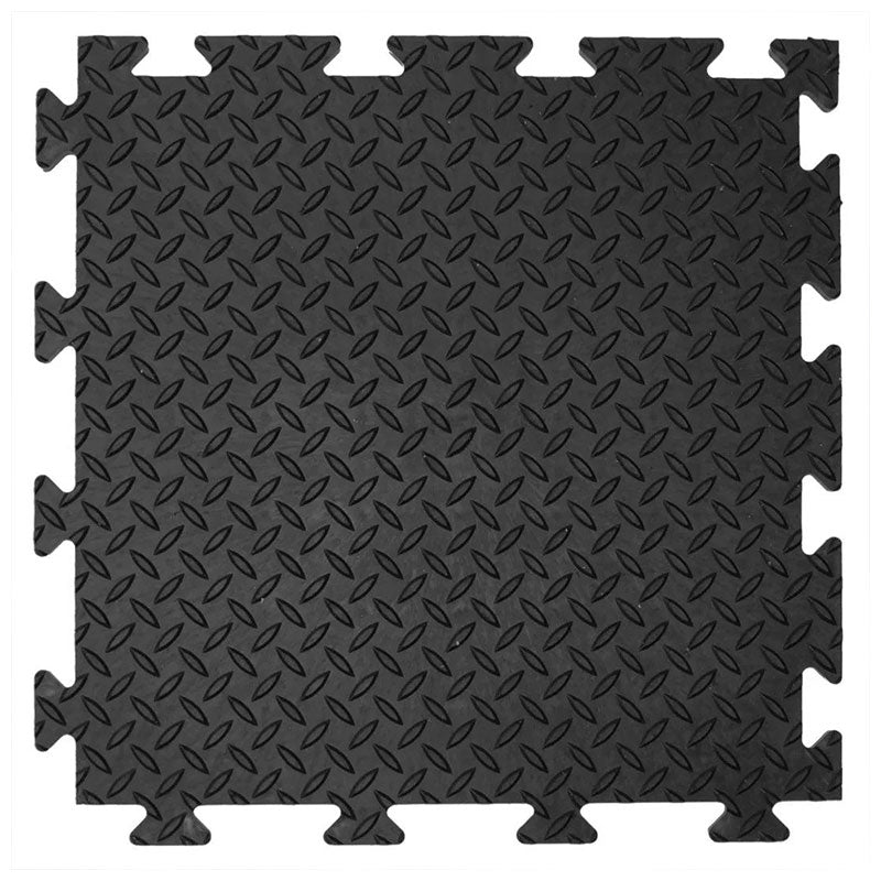 Motion Range