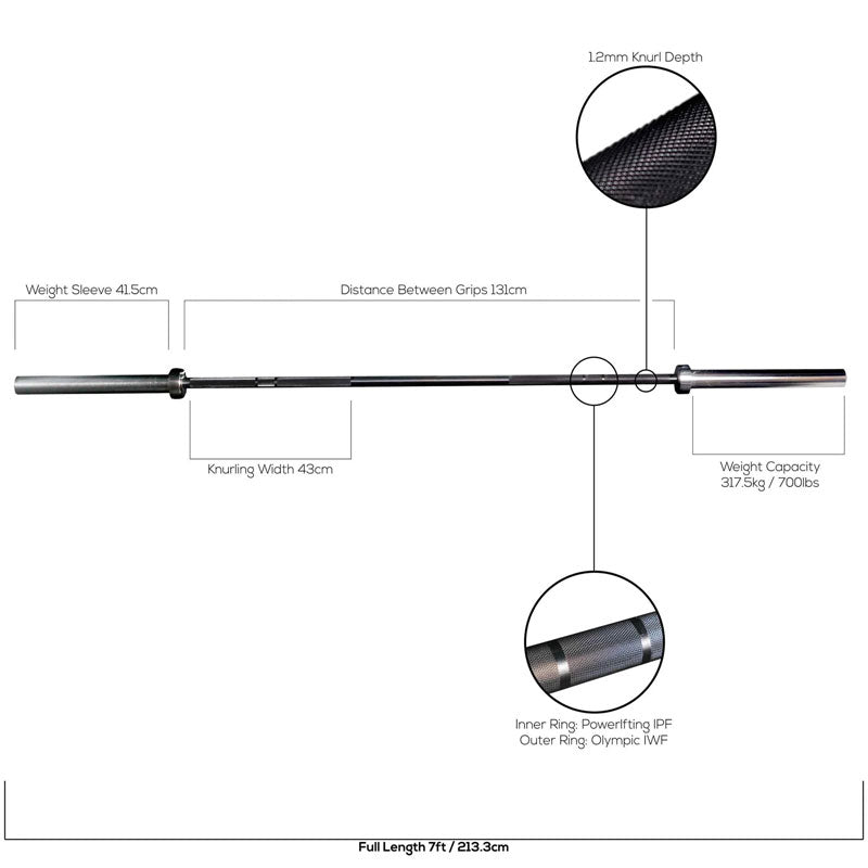 Standard 7ft Olympic Bar (Black)