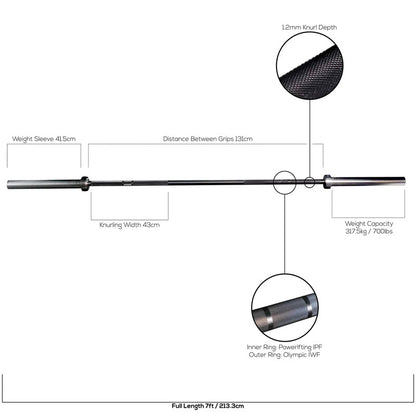 Standard 7ft Olympic Bar (Black)