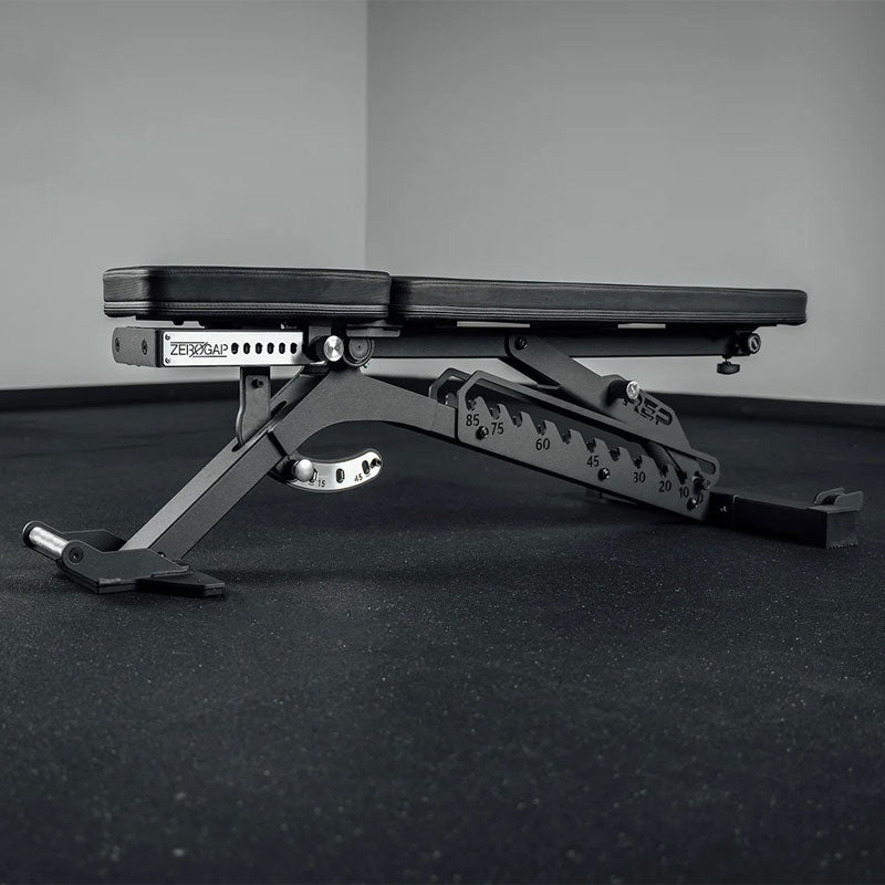 Motion Range