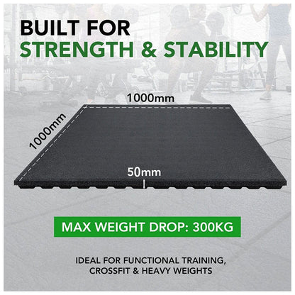 50mm PRO Anti-Shock Gym Mats