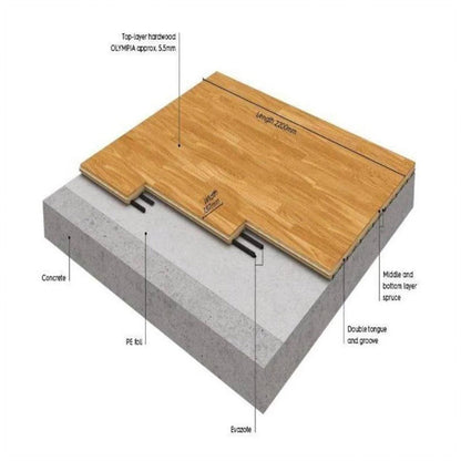 BOEN Boflex Olympia Netball Flooring
