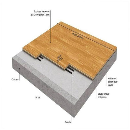 Basketball Court Flooring - Boen Boflex Stadium