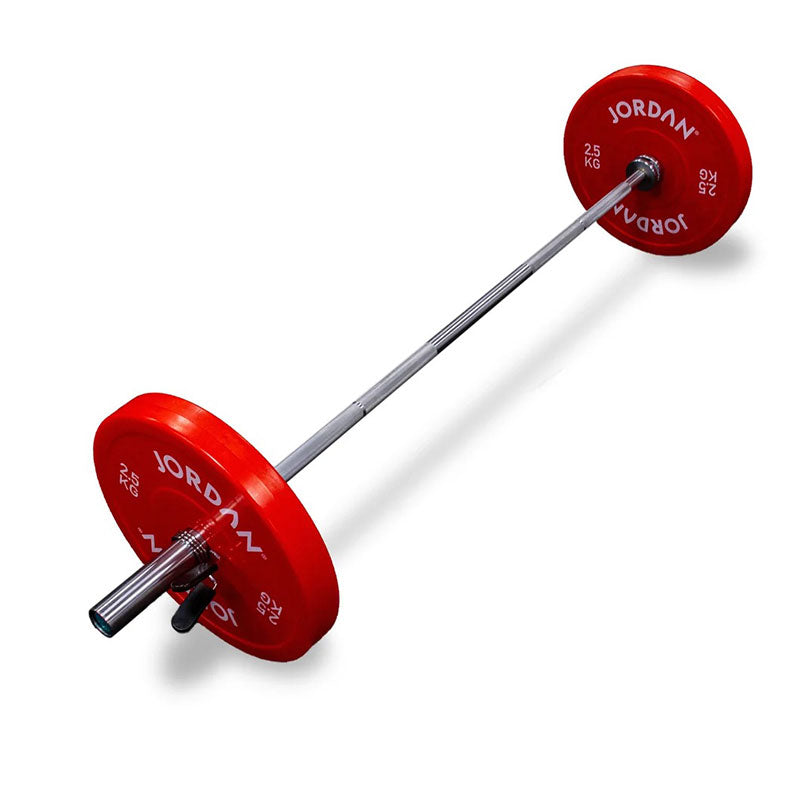 Motion Range