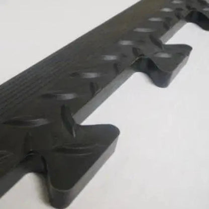 Checkerlock Ramp Edge Piece