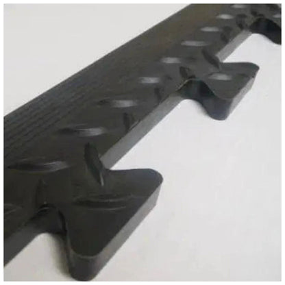 Checkerlock Ramp Edge Piece