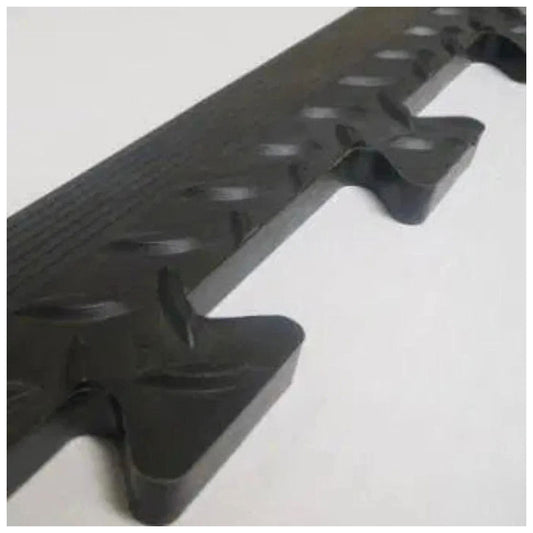 Motion Range