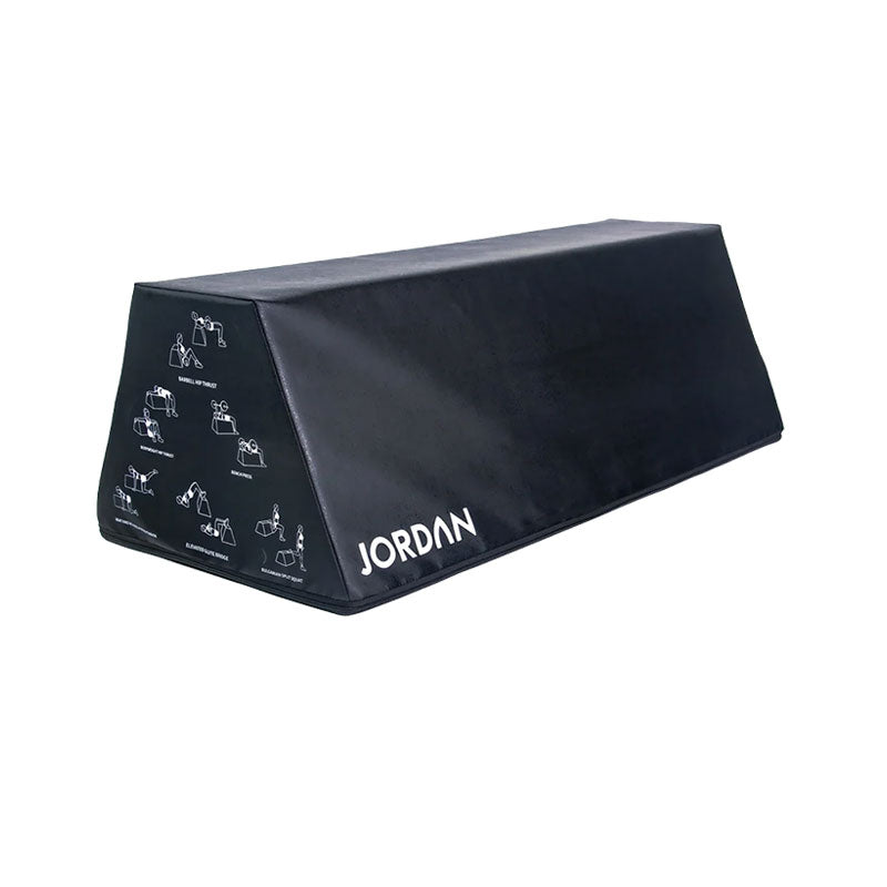 Motion Range