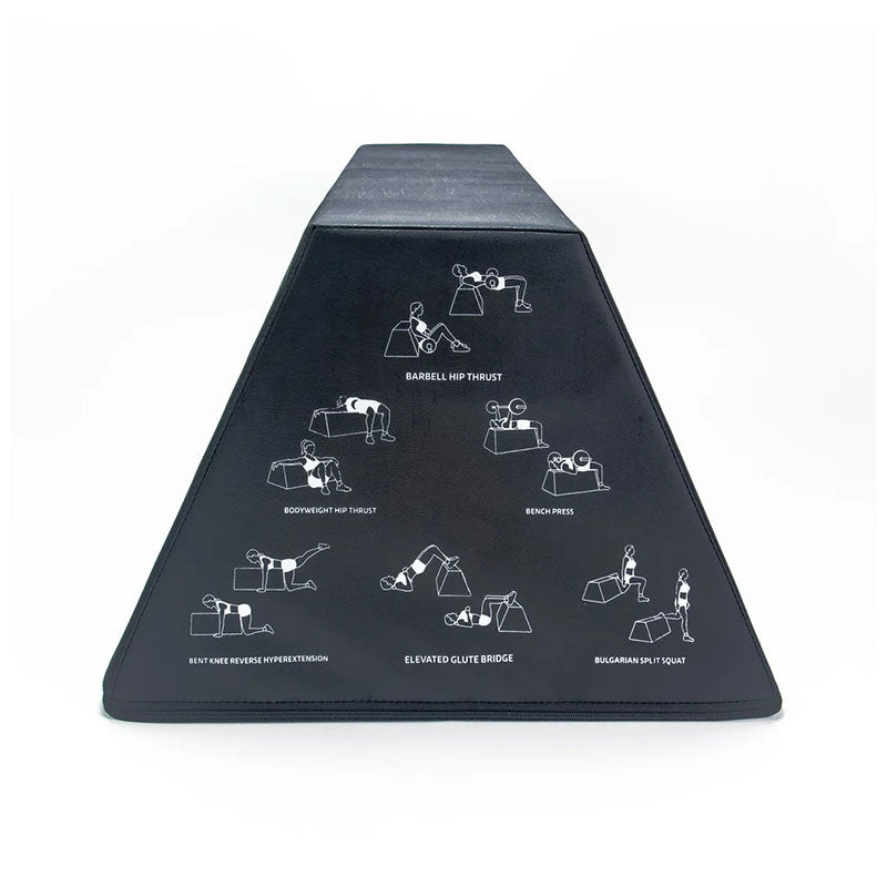 Motion Range