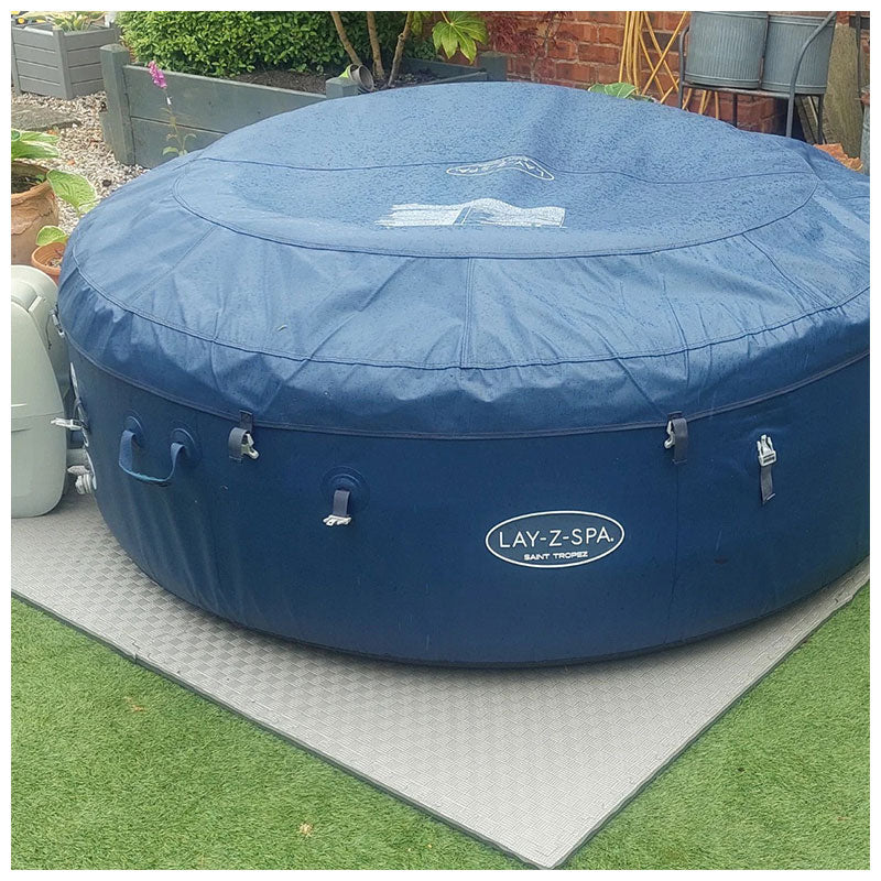 Motion Range