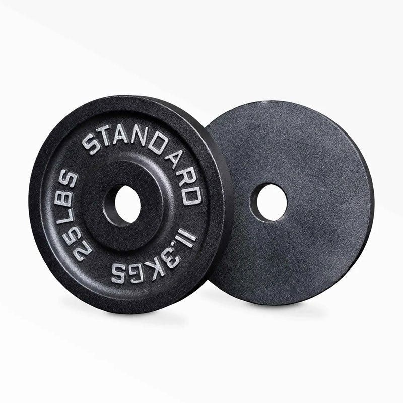 Motion Range