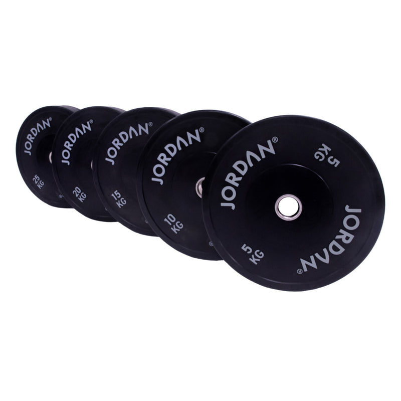 Motion Range