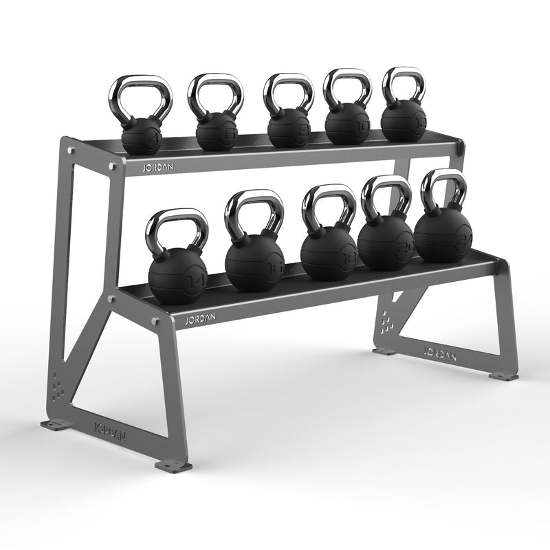 Motion Range