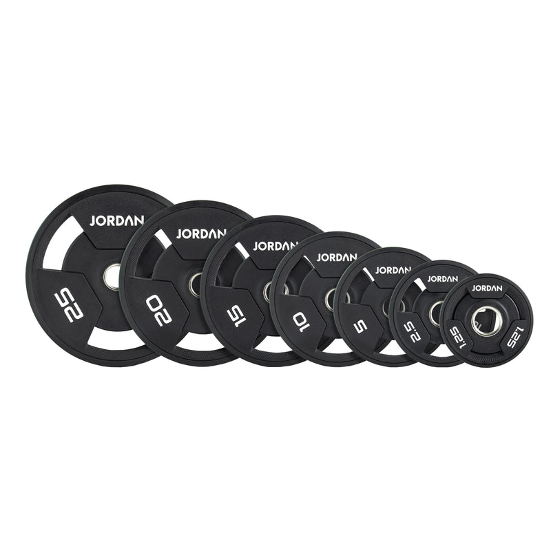 Motion Range