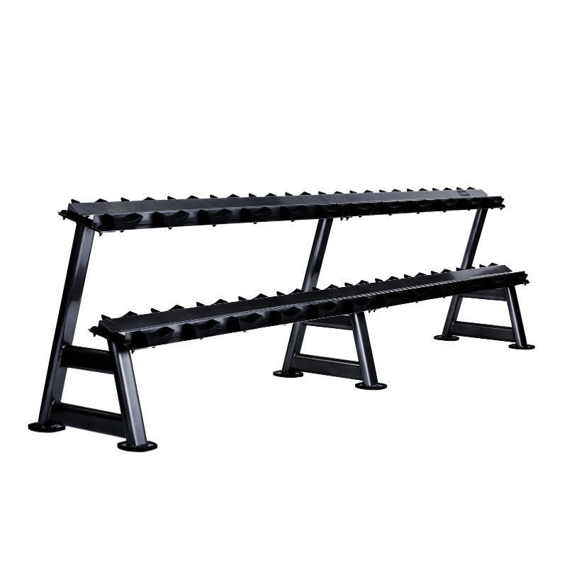 Motion Range