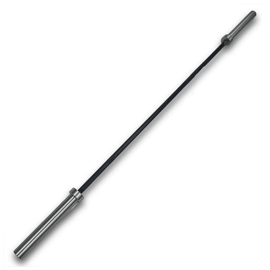 Motion Range