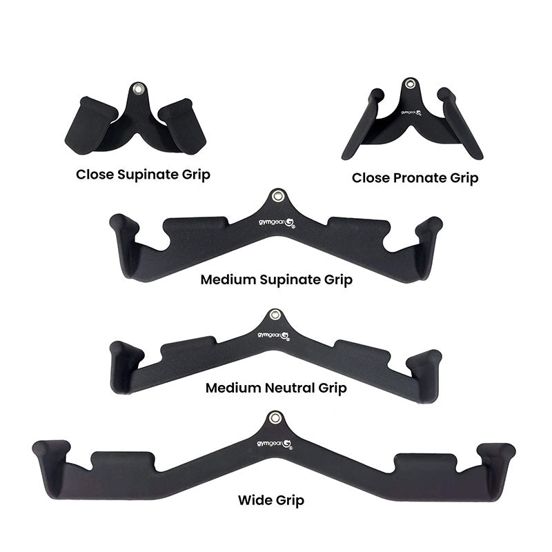 Motion Range