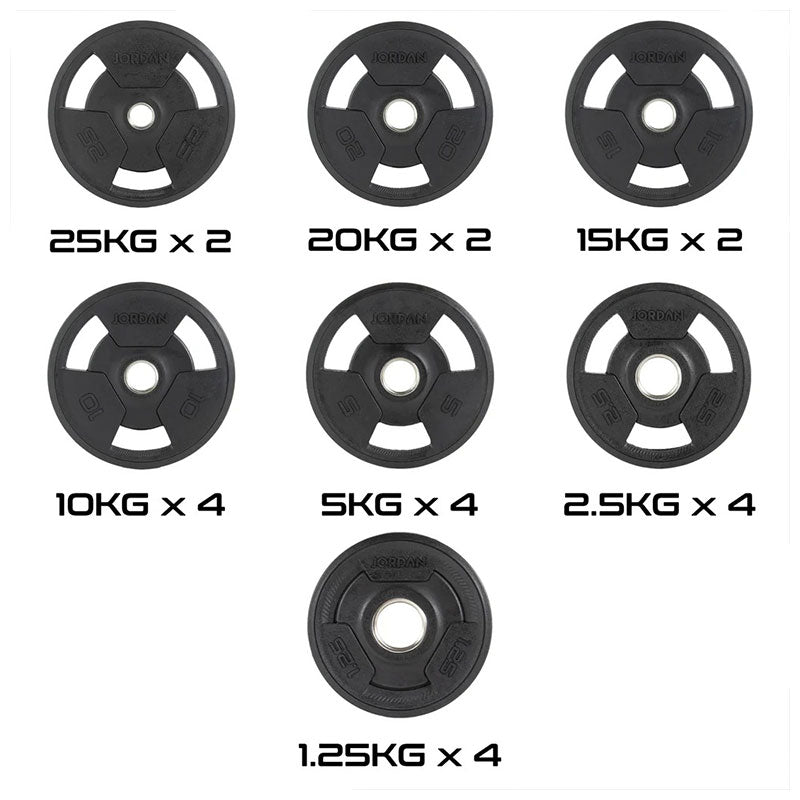 Motion Range