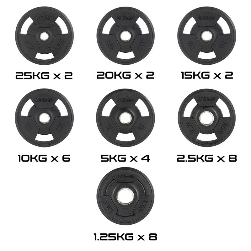 Motion Range