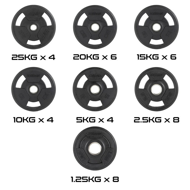 Motion Range