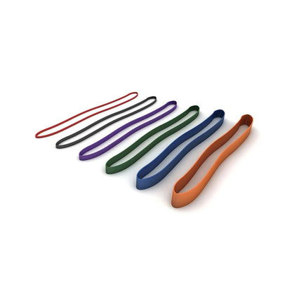 Powerbands