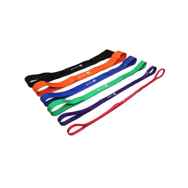 Powerbands