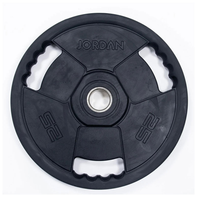 Motion Range