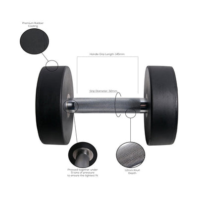 Pro Rubber Dumbbells