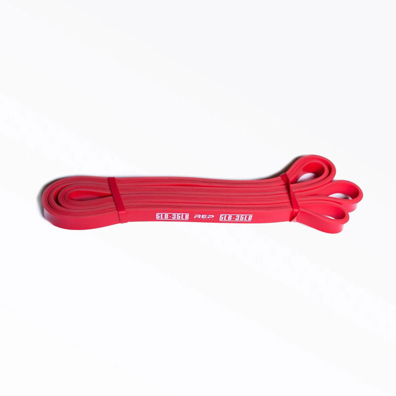 Resistance Bands