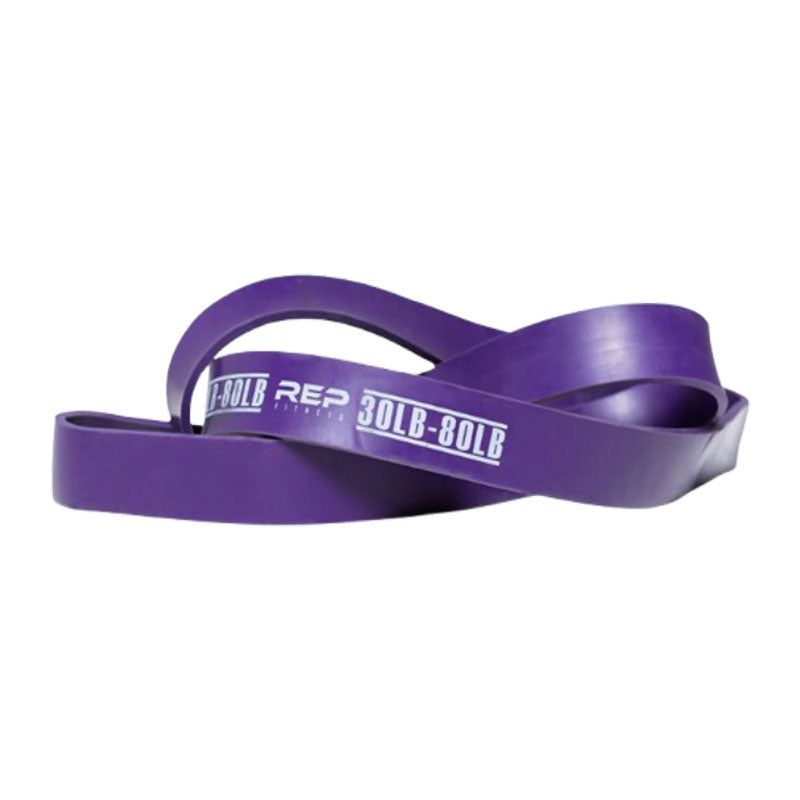 Resistance Bands