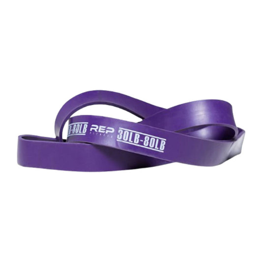 Resistance Bands