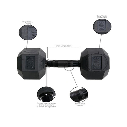 Rubber Hex Dumbbells (Black Handles)