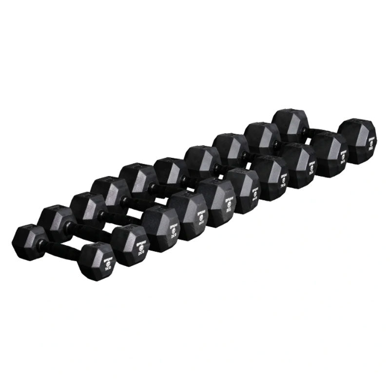 Motion Range