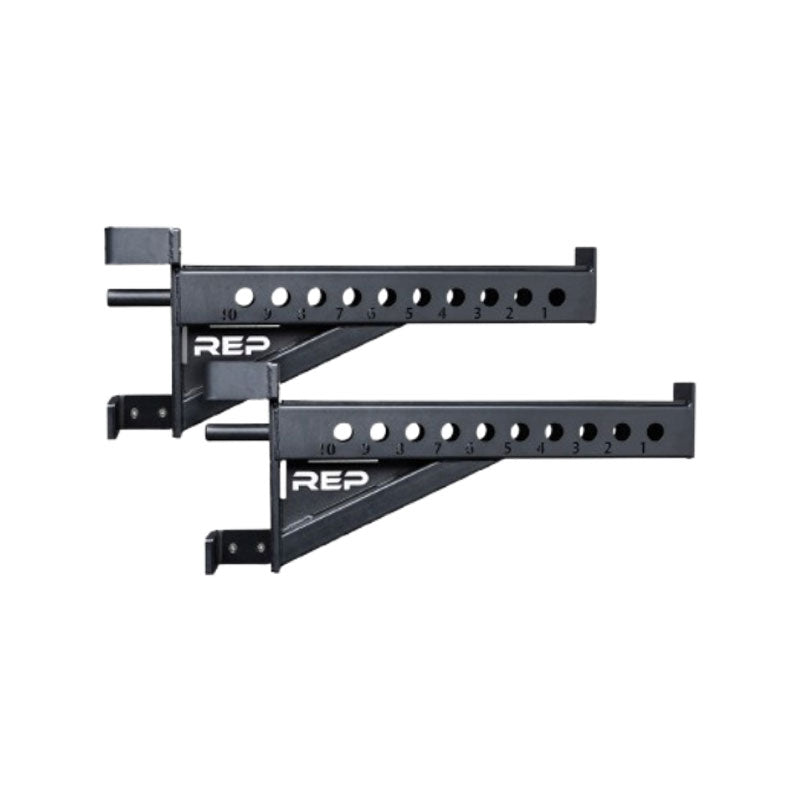 Motion Range