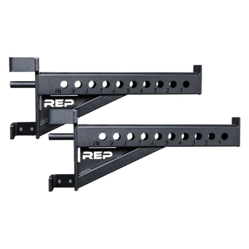 Motion Range