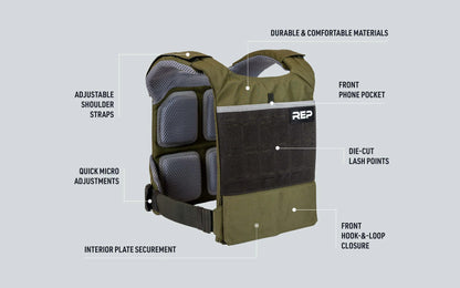 Strata™ Weight Vest and Plates