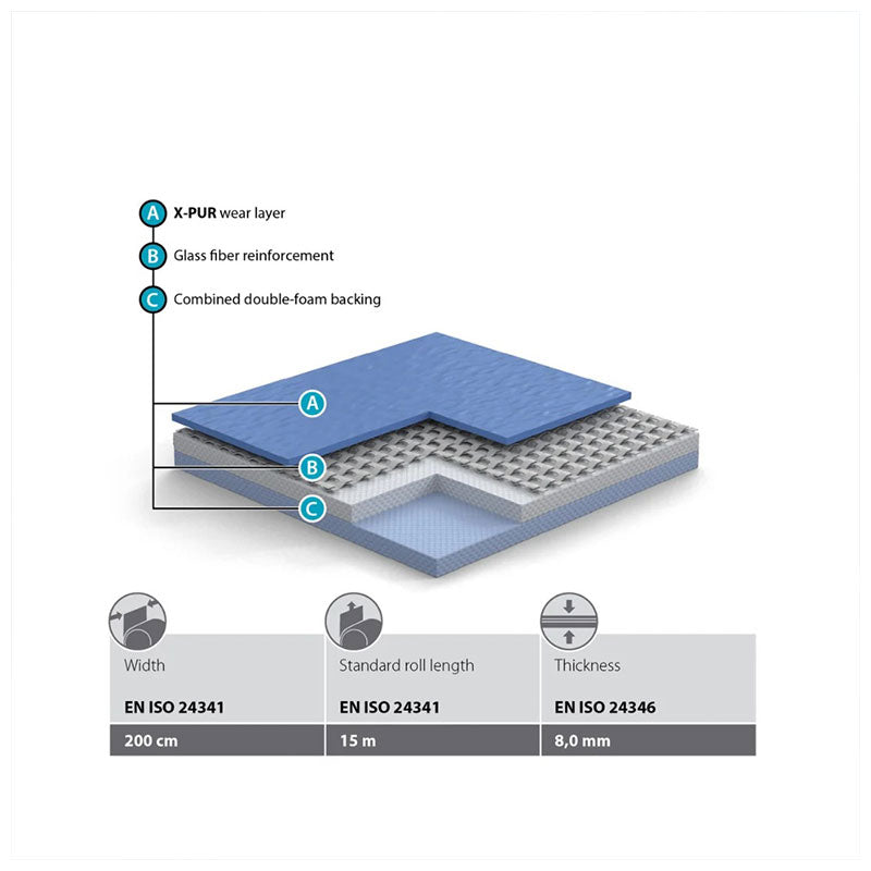 Vinyl Gym Flooring Rolls